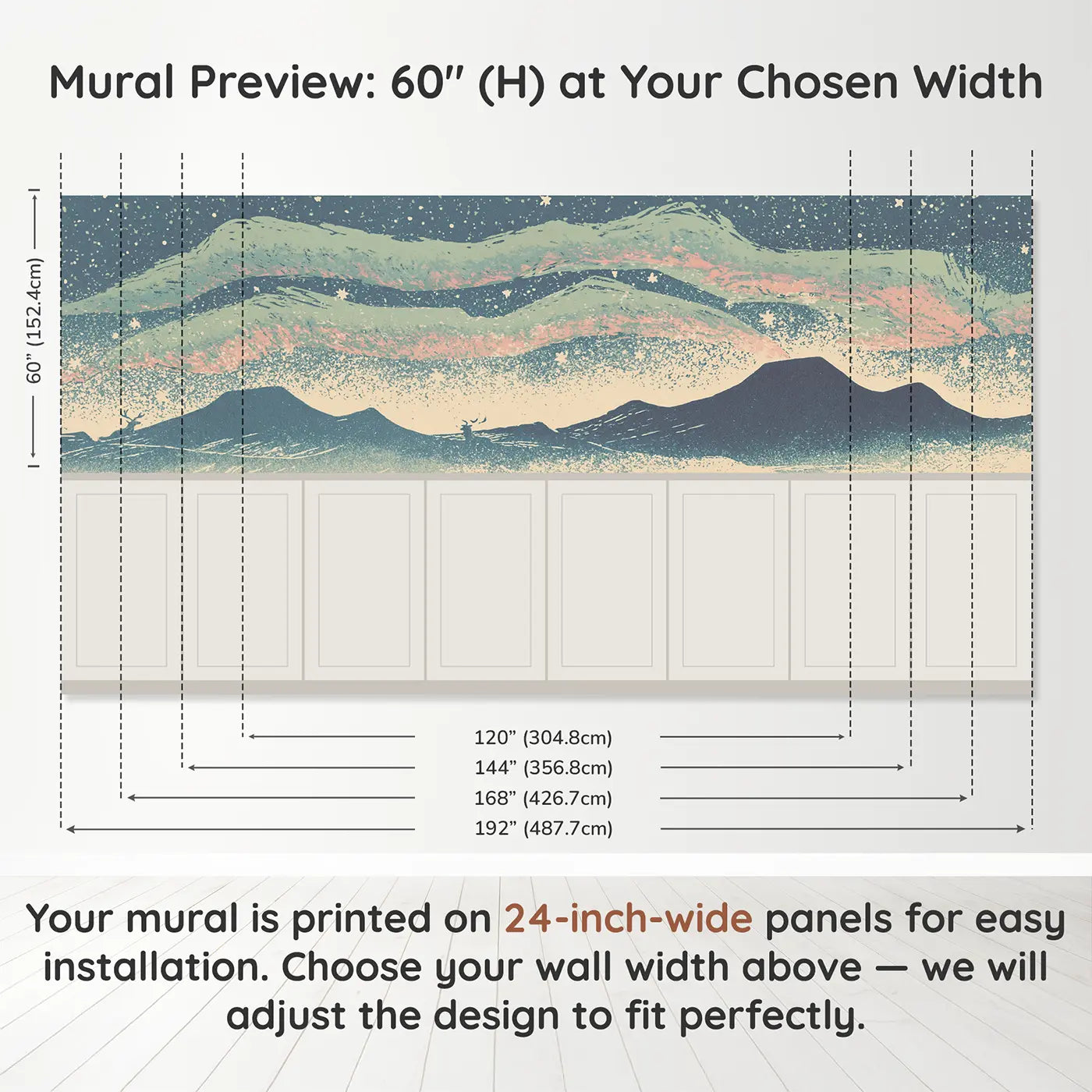 Panel dimensions for Carved Aurora Mountain Band Wainscoting Wallpaper by Whimsy Tots