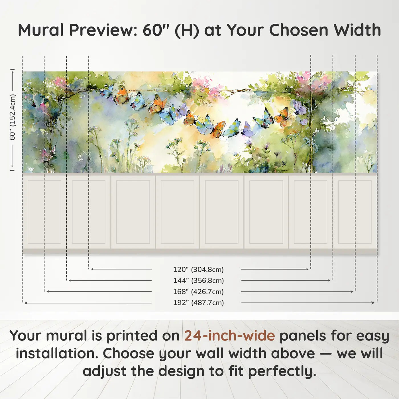 Panel dimensions for Butterfly Garden Sunbeam Wainscoting Wallpaper by Whimsy Tots