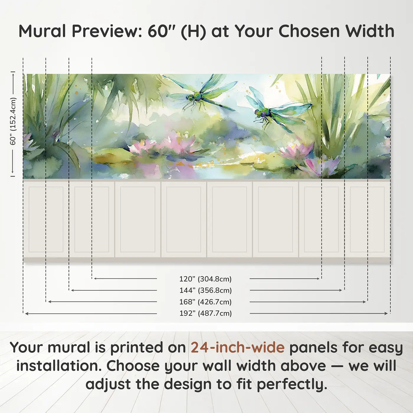 Panel dimensions for Dragonfly Pond Shimmer Wainscoting Wallpaper by Whimsy Tots
