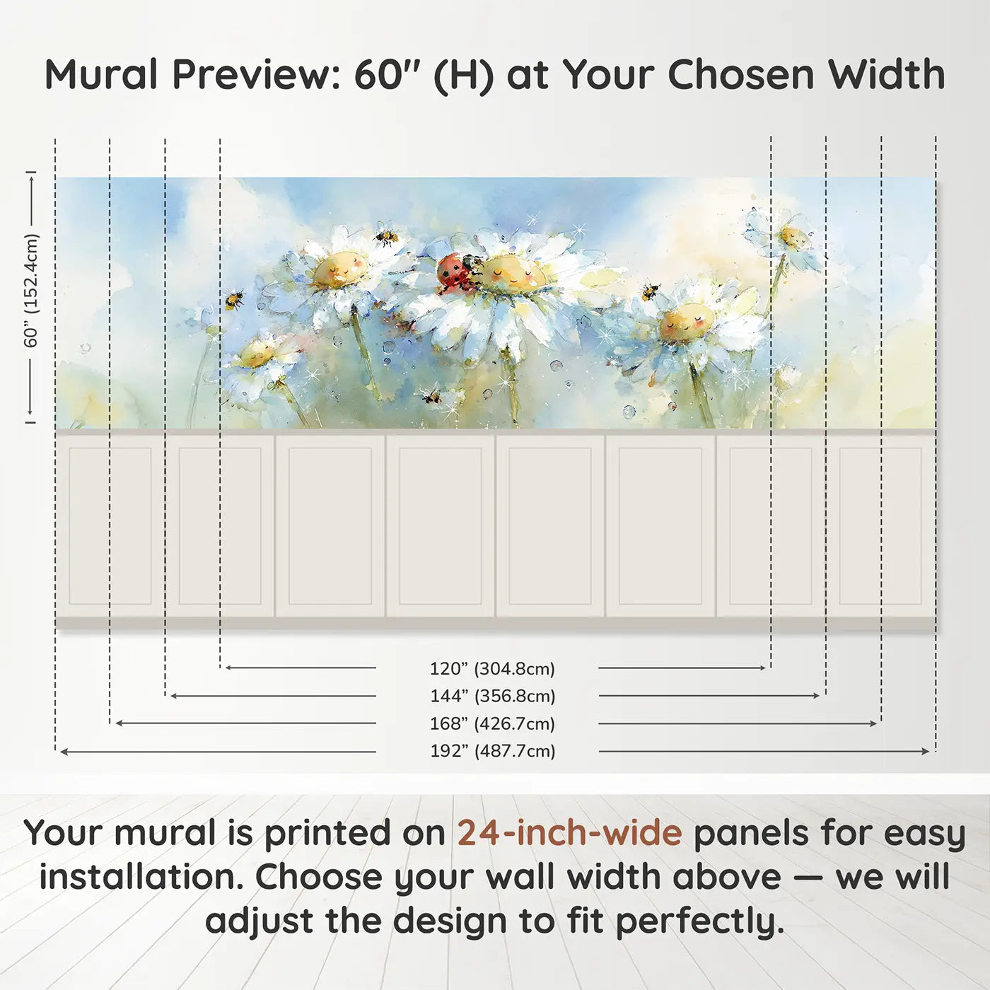 Panel dimensions for Ladybug Daisy Climb Wainscoting Wallpaper by Whimsy Tots