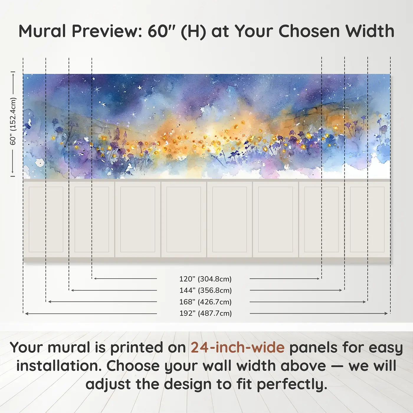 Panel dimensions for Firefly Evening Garden Wainscoting Wallpaper by Whimsy Tots