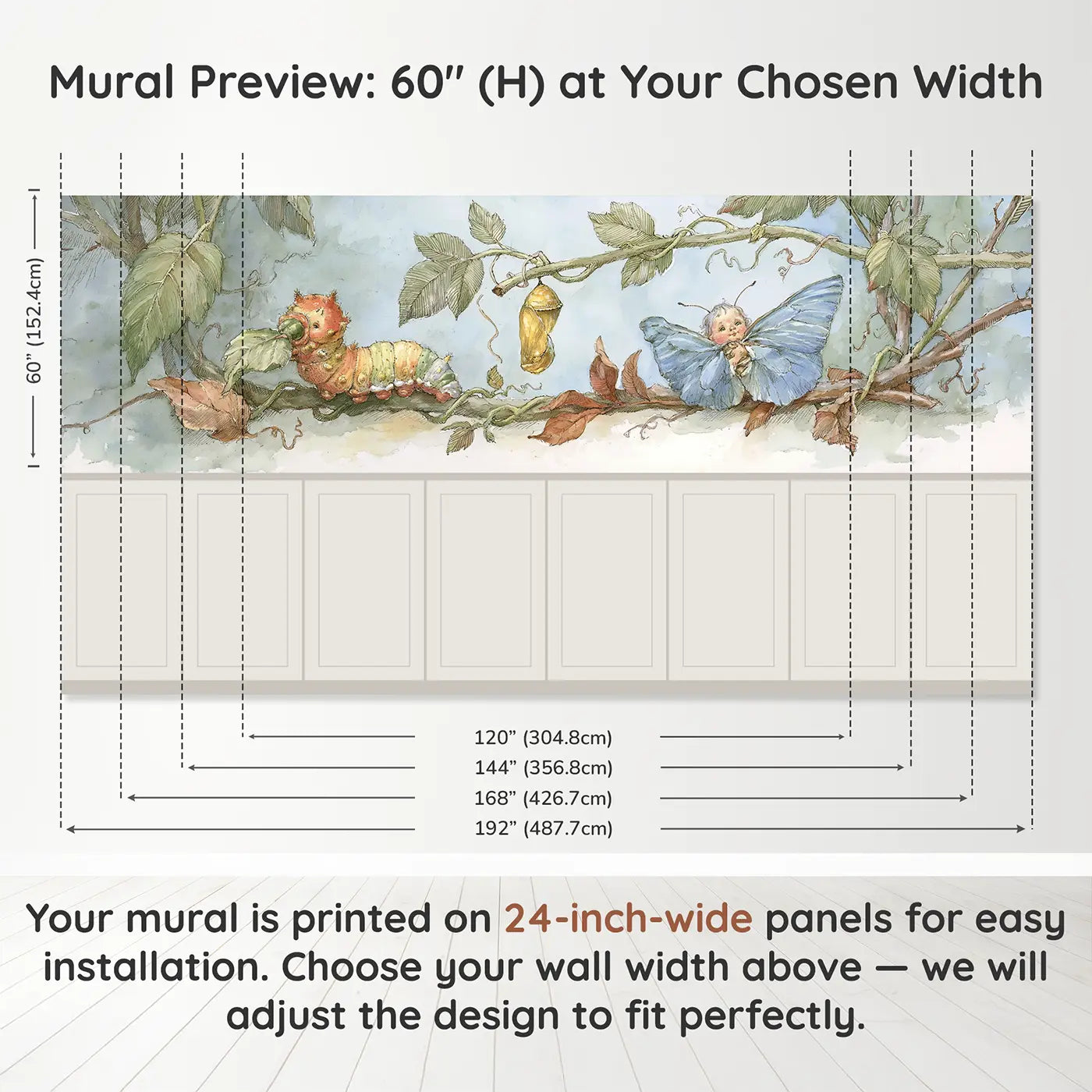 Panel dimensions for Caterpillar Chrysalis Story Wainscoting Wallpaper by Whimsy Tots