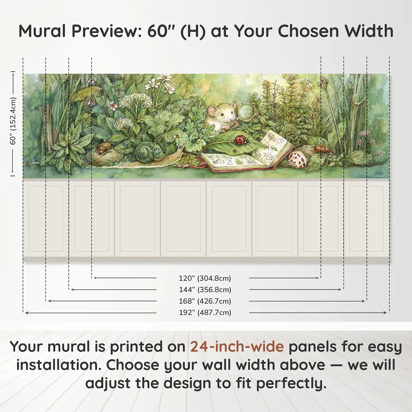 Panel dimensions for Mouse Garden Bug Hunt Wainscoting Wallpaper by Whimsy Tots