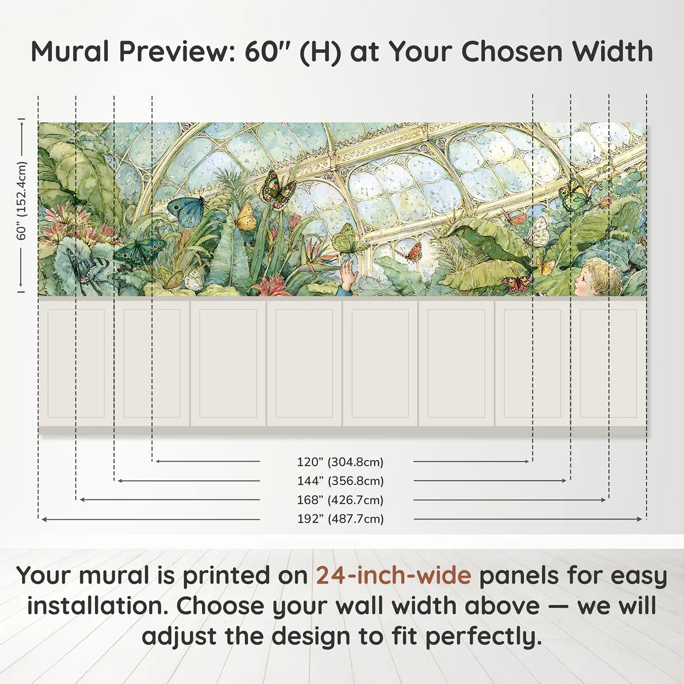 Panel dimensions for Butterfly Greenhouse Glass Wainscoting Wallpaper by Whimsy Tots