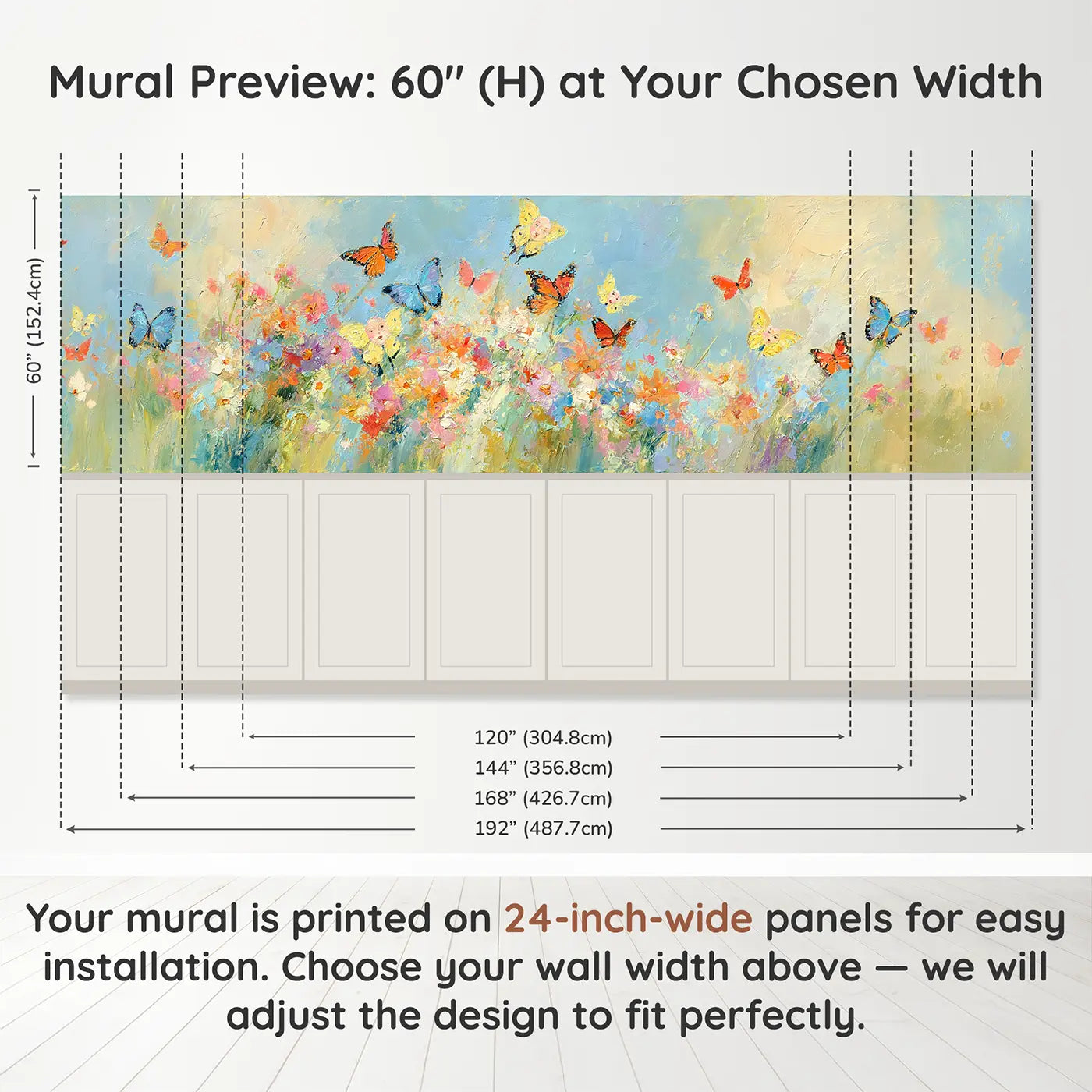 Panel dimensions for Butterfly Meadow Oil Light Wainscoting Wallpaper by Whimsy Tots