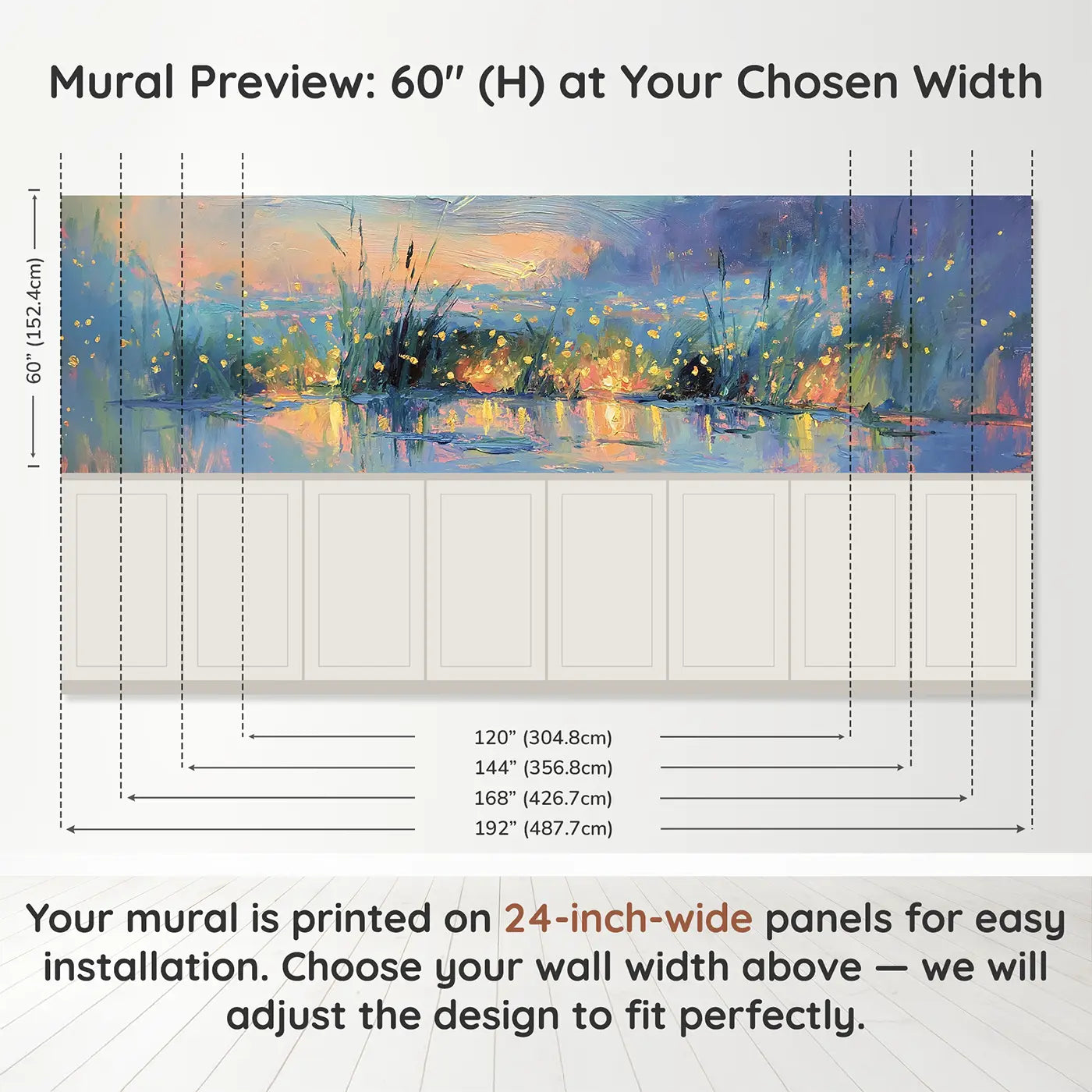 Panel dimensions for Firefly Marsh Twilight Oil Wainscoting Wallpaper by Whimsy Tots