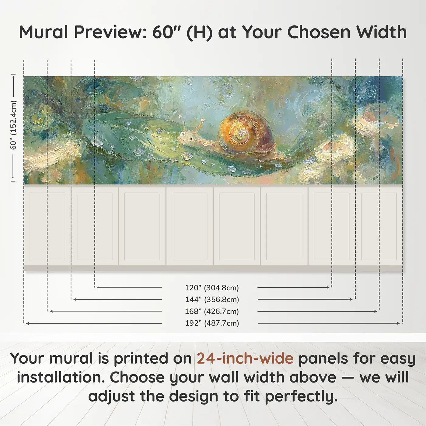 Panel dimensions for Garden Snail Rain Oil Wainscoting Wallpaper by Whimsy Tots