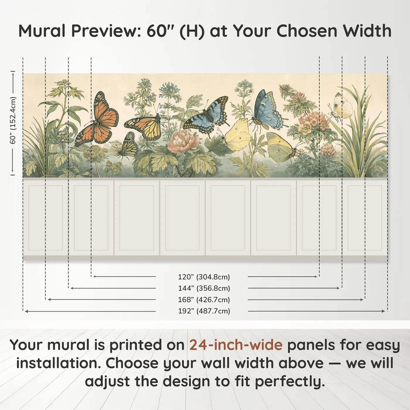 Panel dimensions for Butterfly Botanical Specimen Wainscoting Wallpaper by Whimsy Tots