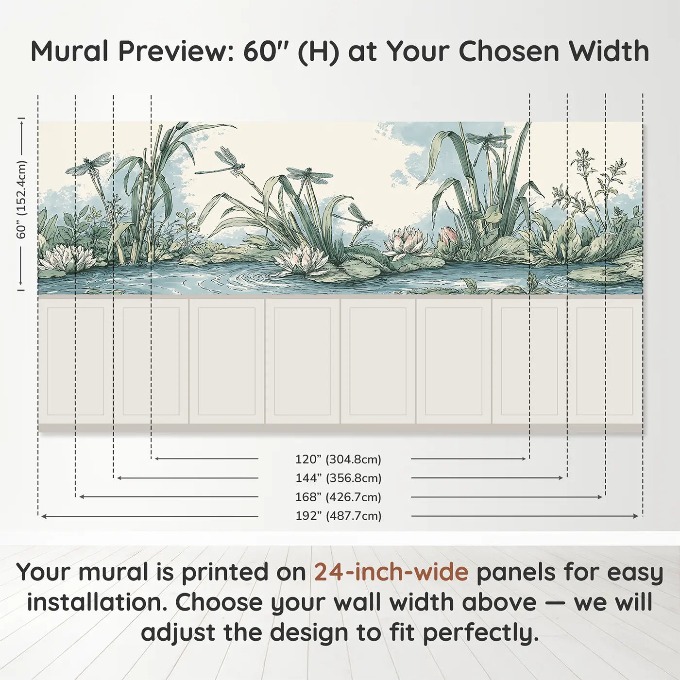 Panel dimensions for Dragonfly Reed Pond Toile Wainscoting Wallpaper by Whimsy Tots