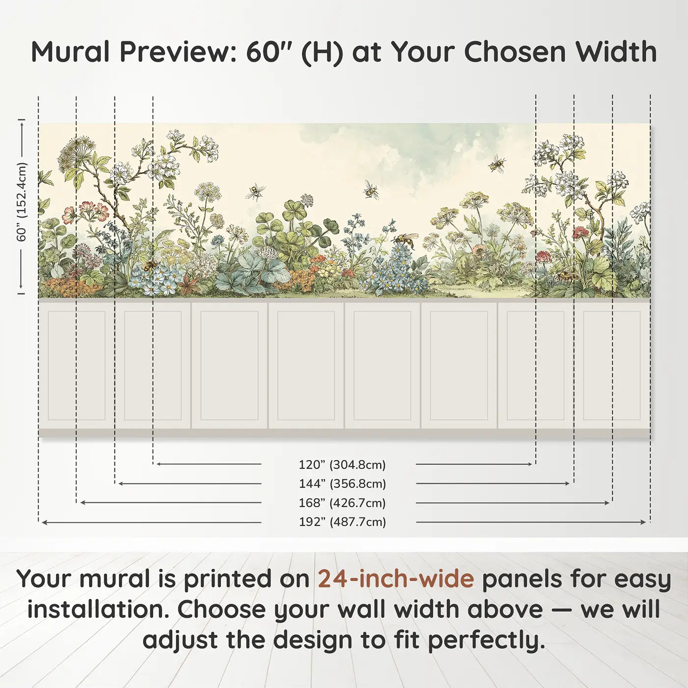 Panel dimensions for Honeycomb Bee Garden Toile Wainscoting Wallpaper by Whimsy Tots