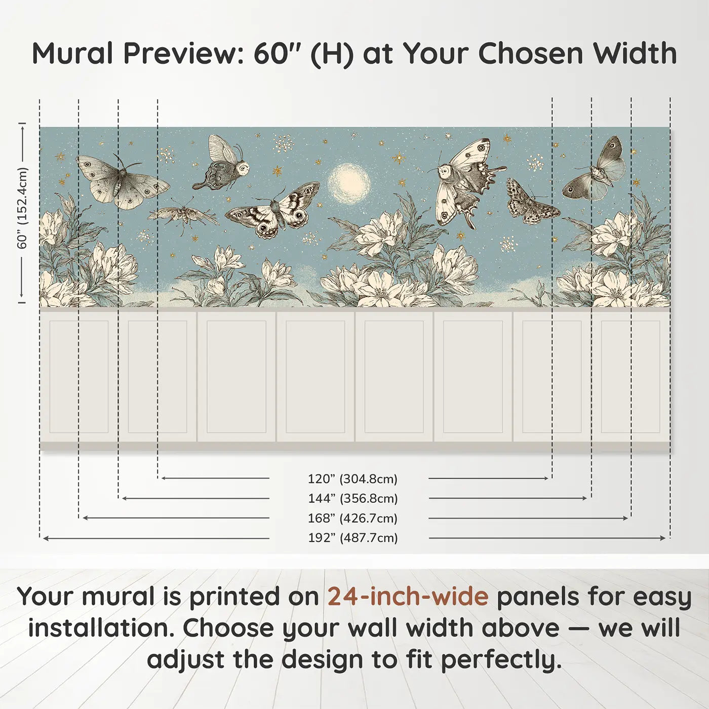 Panel dimensions for Moth Moon Garden Night Wainscoting Wallpaper by Whimsy Tots