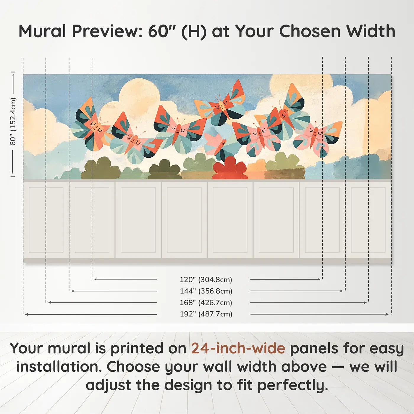 Panel dimensions for Flat Butterfly Garden Bold Wainscoting Wallpaper by Whimsy Tots