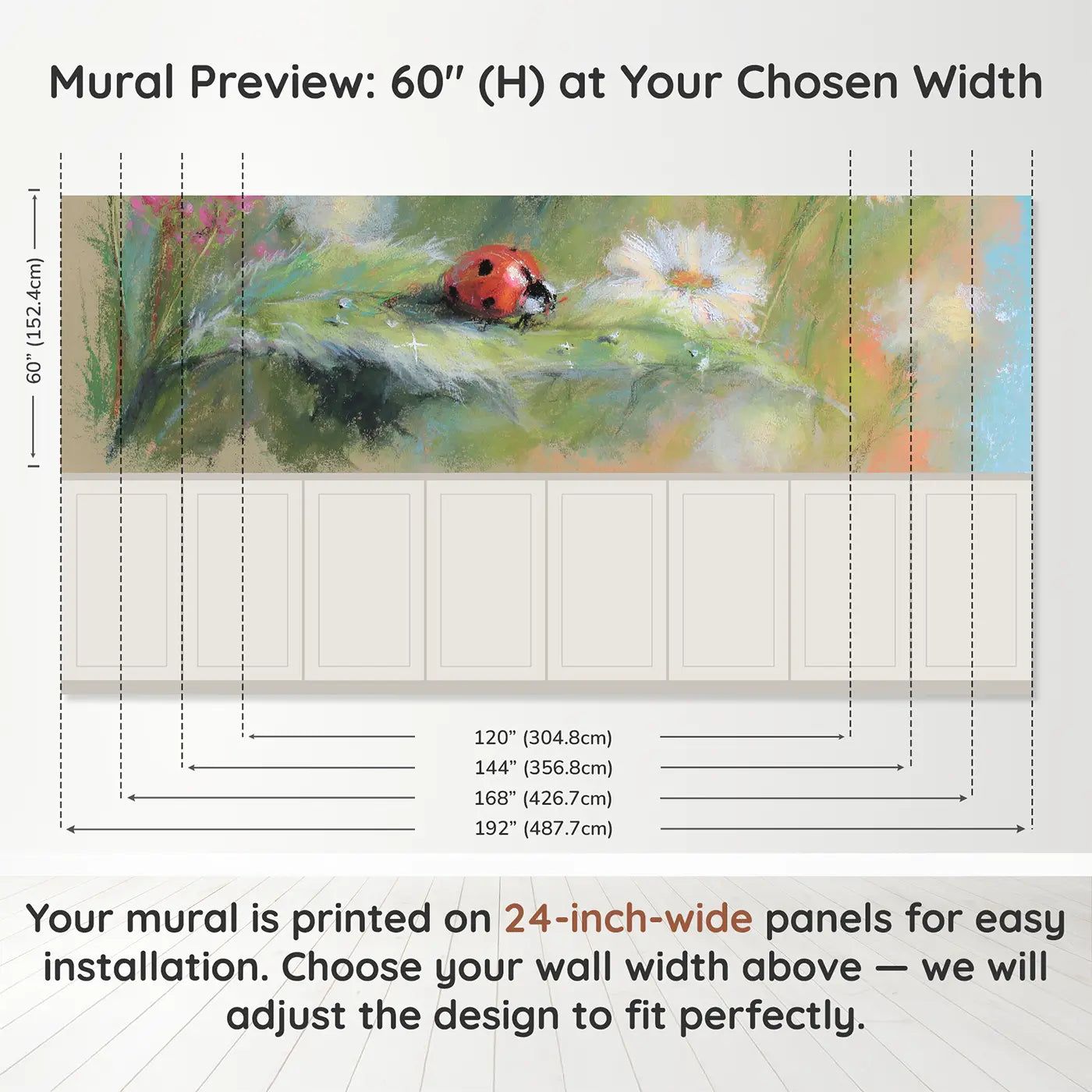 Panel dimensions for Fuzzy Ladybug Leaf Chalk Wainscoting Wallpaper by Whimsy Tots