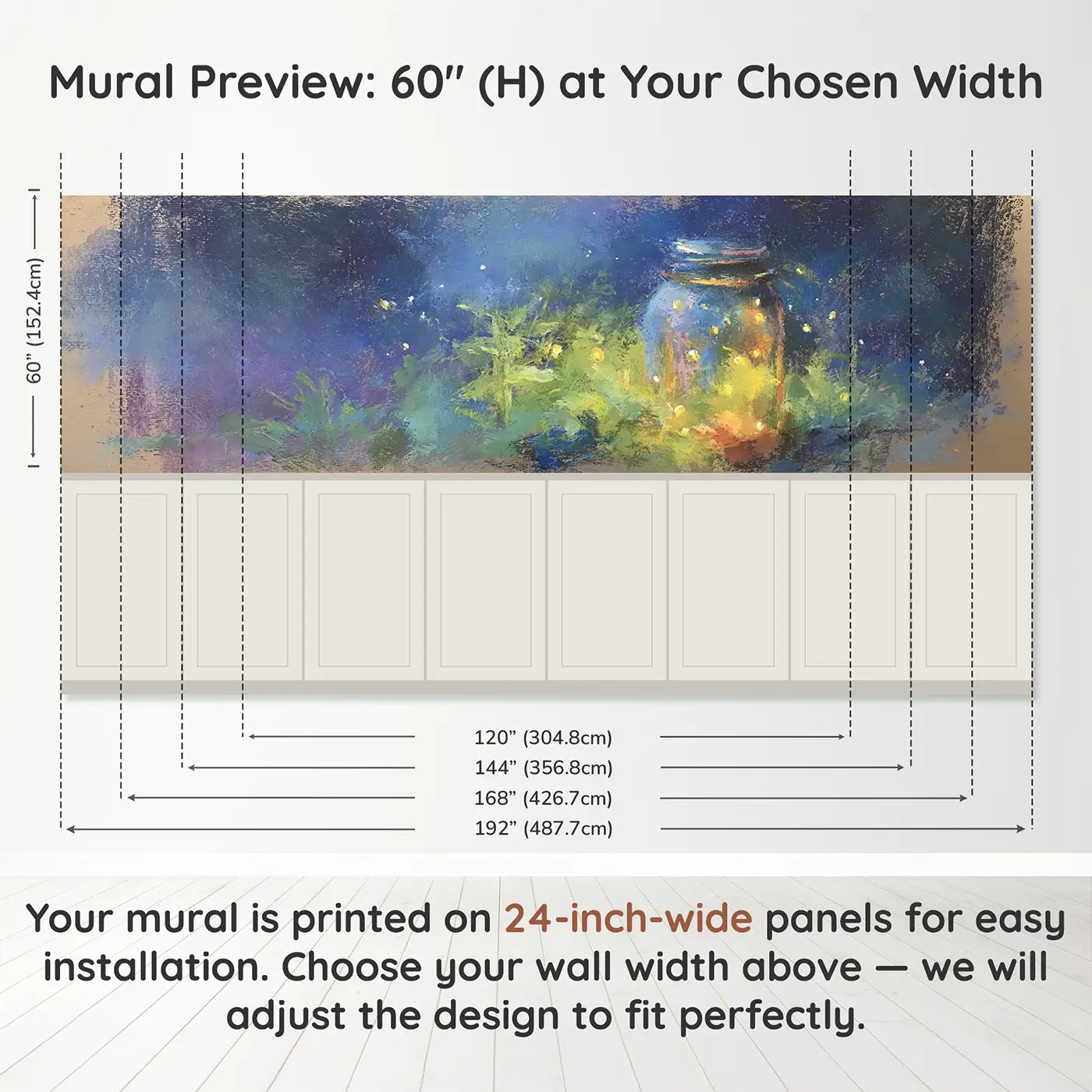 Panel dimensions for Pastel Firefly Jar Glow Wainscoting Wallpaper by Whimsy Tots