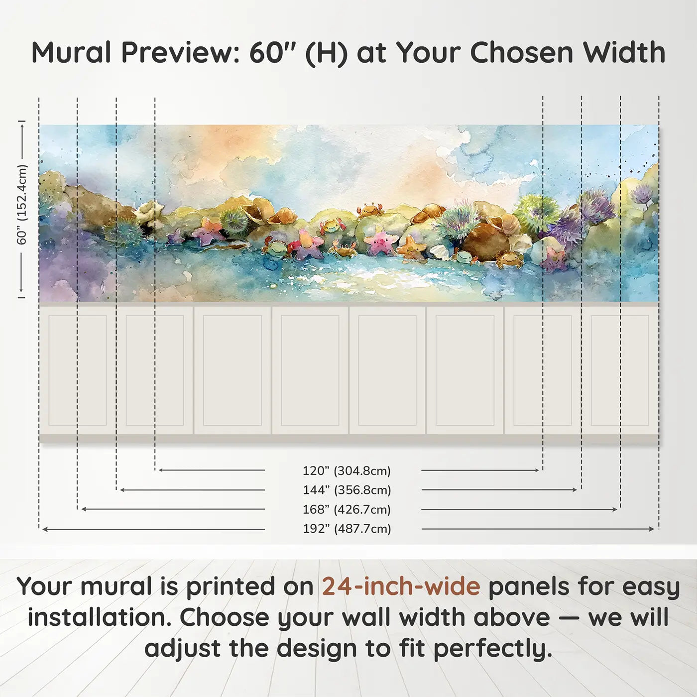 Panel dimensions for Seaside Rock Pool Morning Wainscoting Wallpaper by Whimsy Tots