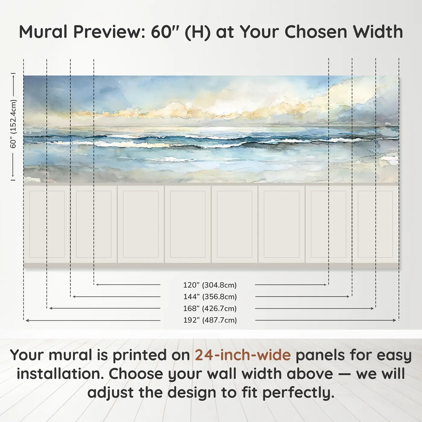 Panel dimensions for Ocean Horizon Wave Pattern Wainscoting Wallpaper by Whimsy Tots