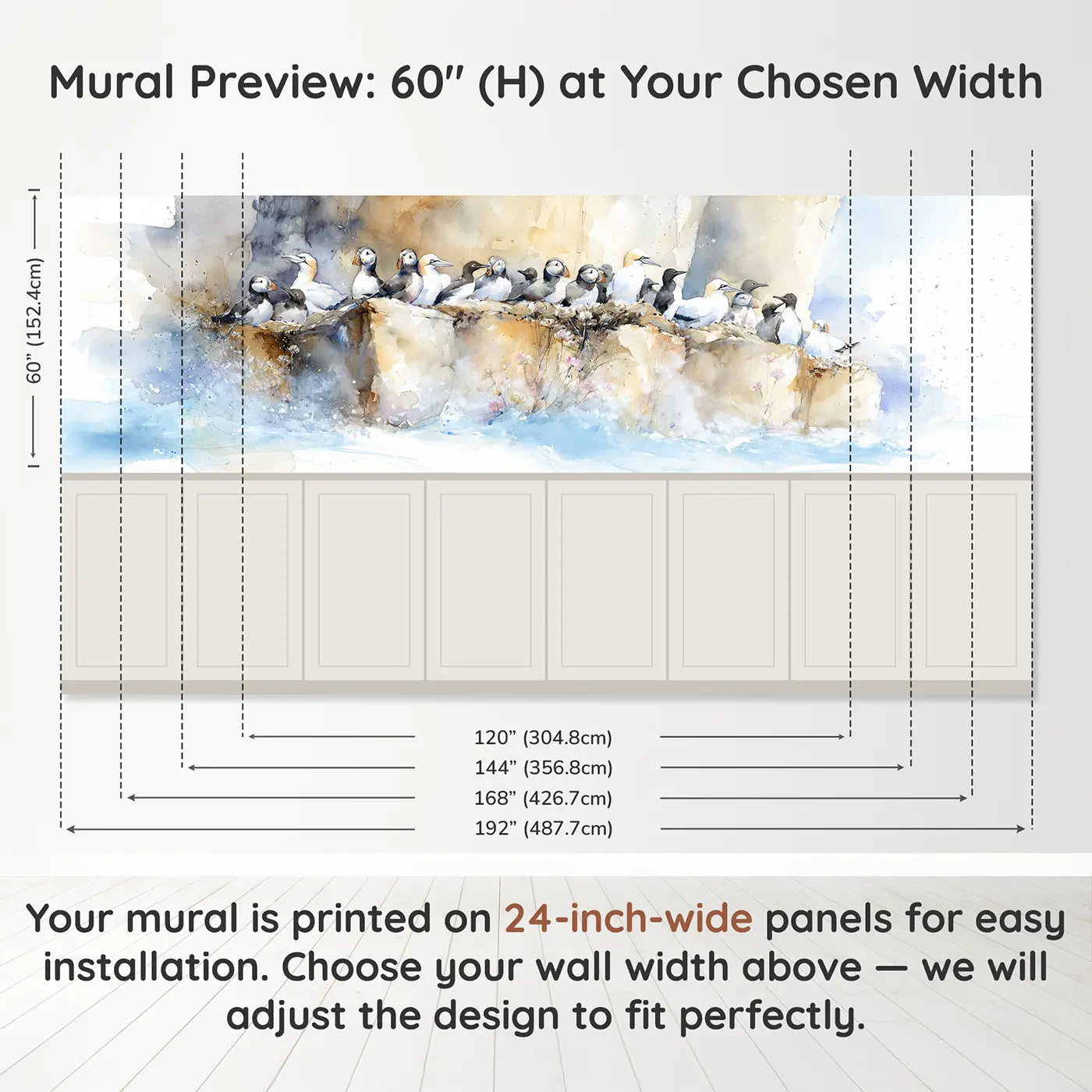 Panel dimensions for Seabird Colony Cliff Face Wainscoting Wallpaper by Whimsy Tots