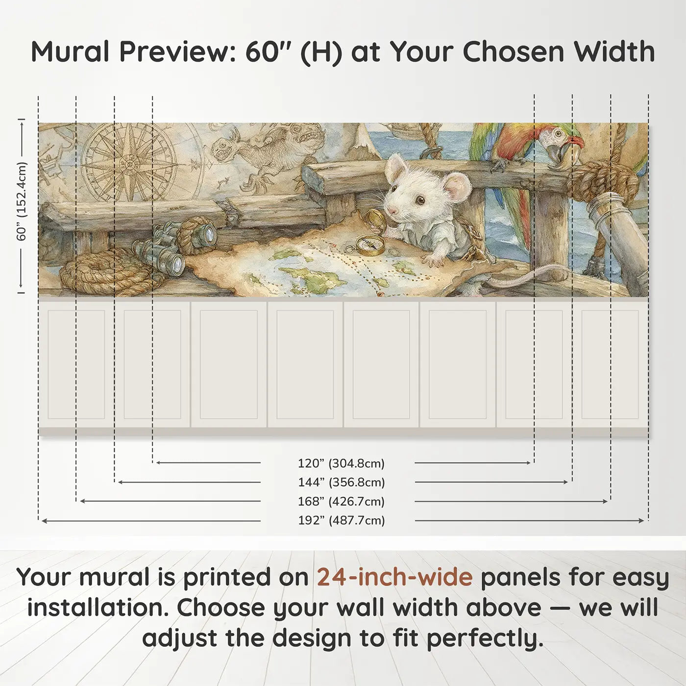 Panel dimensions for Pirate Mouse Map Adventure Wainscoting Wallpaper by Whimsy Tots