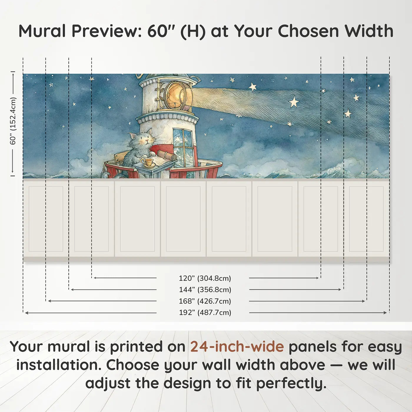 Panel dimensions for Lighthouse Keeper Cat Night Wainscoting Wallpaper by Whimsy Tots