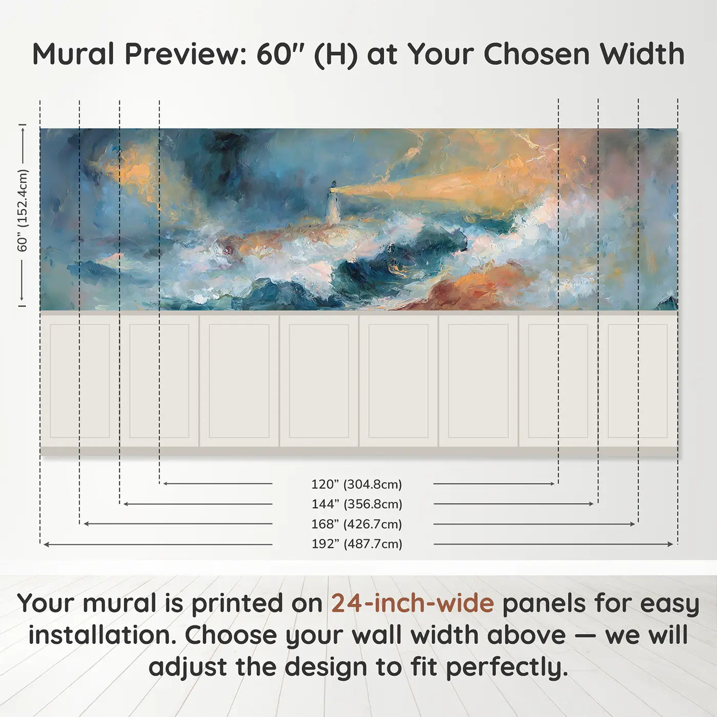 Panel dimensions for Stormy Sea Lighthouse Guard Wainscoting Wallpaper by Whimsy Tots