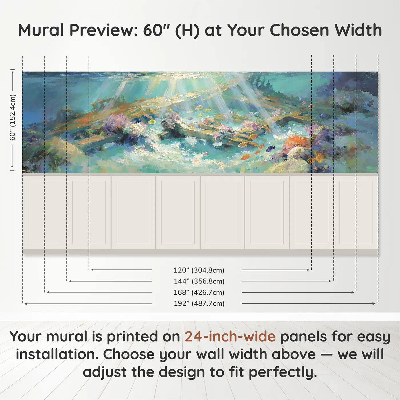 Panel dimensions for Underwater Shipwreck Coral Wainscoting Wallpaper by Whimsy Tots