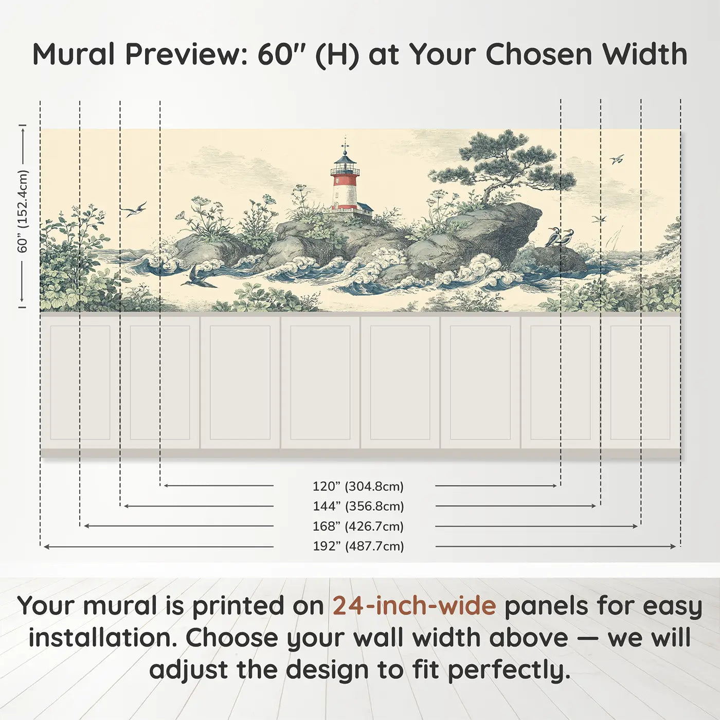 Panel dimensions for Lighthouse Island Botanical Wainscoting Wallpaper by Whimsy Tots