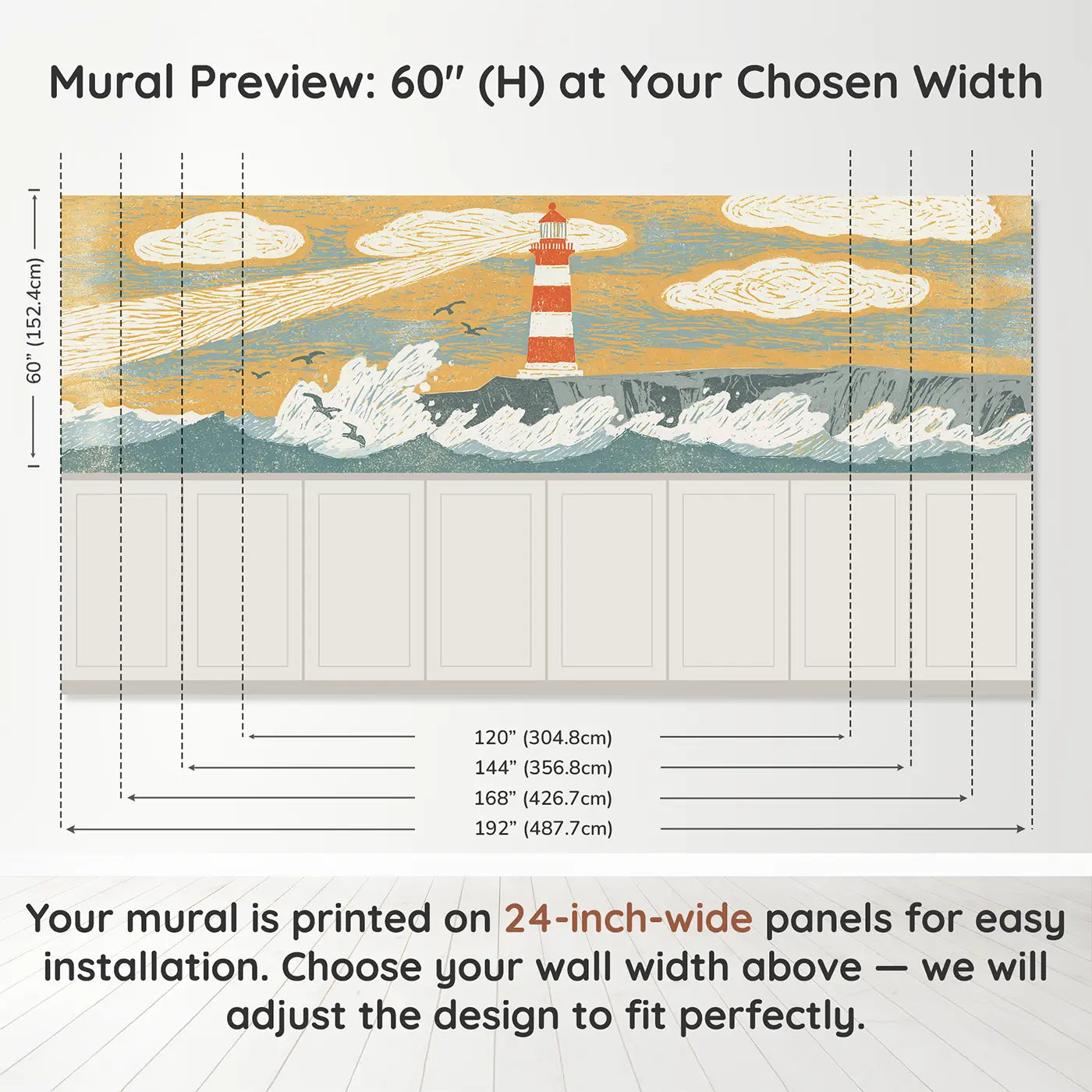 Panel dimensions for Block Print Lighthouse Cliff Wainscoting Wallpaper by Whimsy Tots