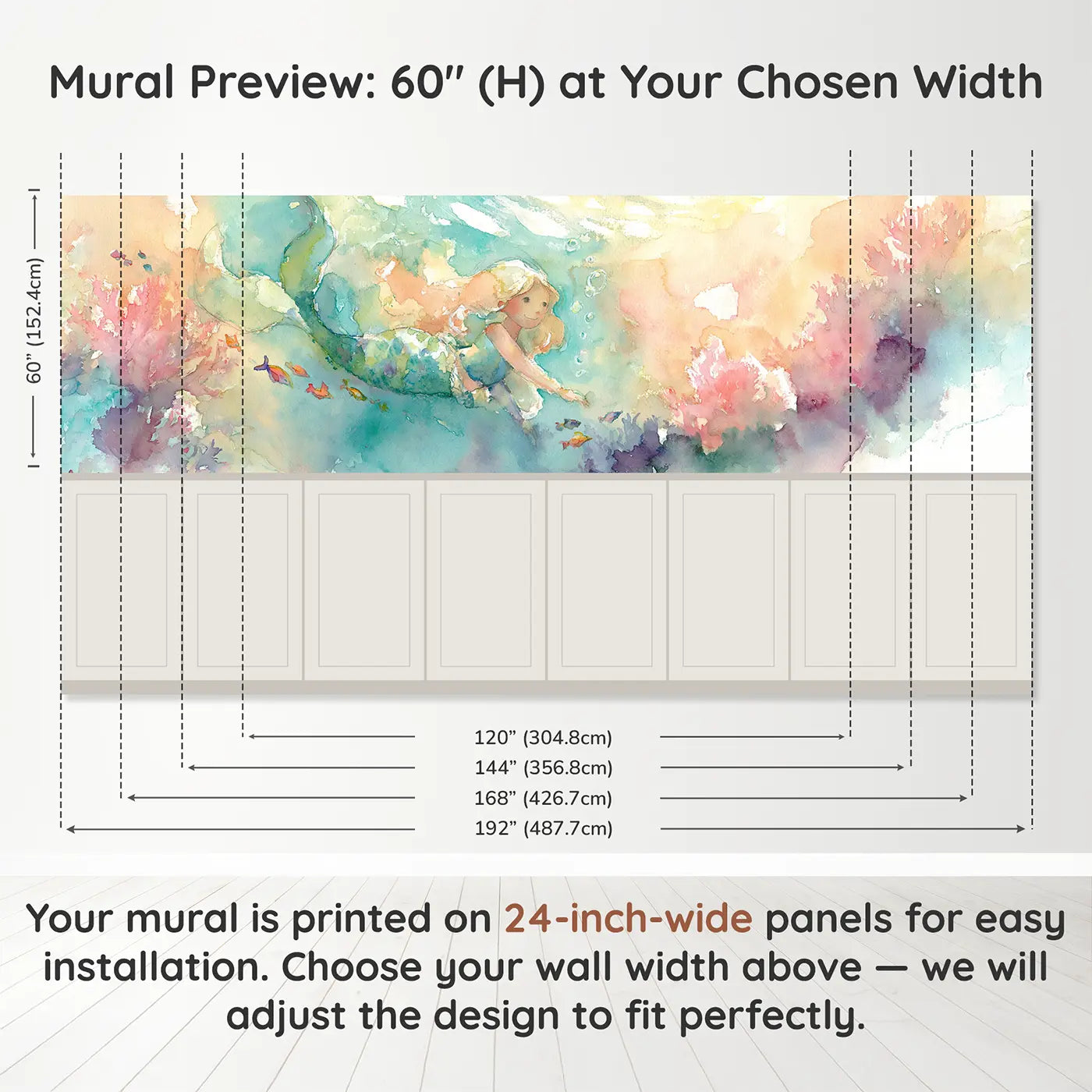 Panel dimensions for Mermaid Coral Garden Swim Wainscoting Wallpaper by Whimsy Tots