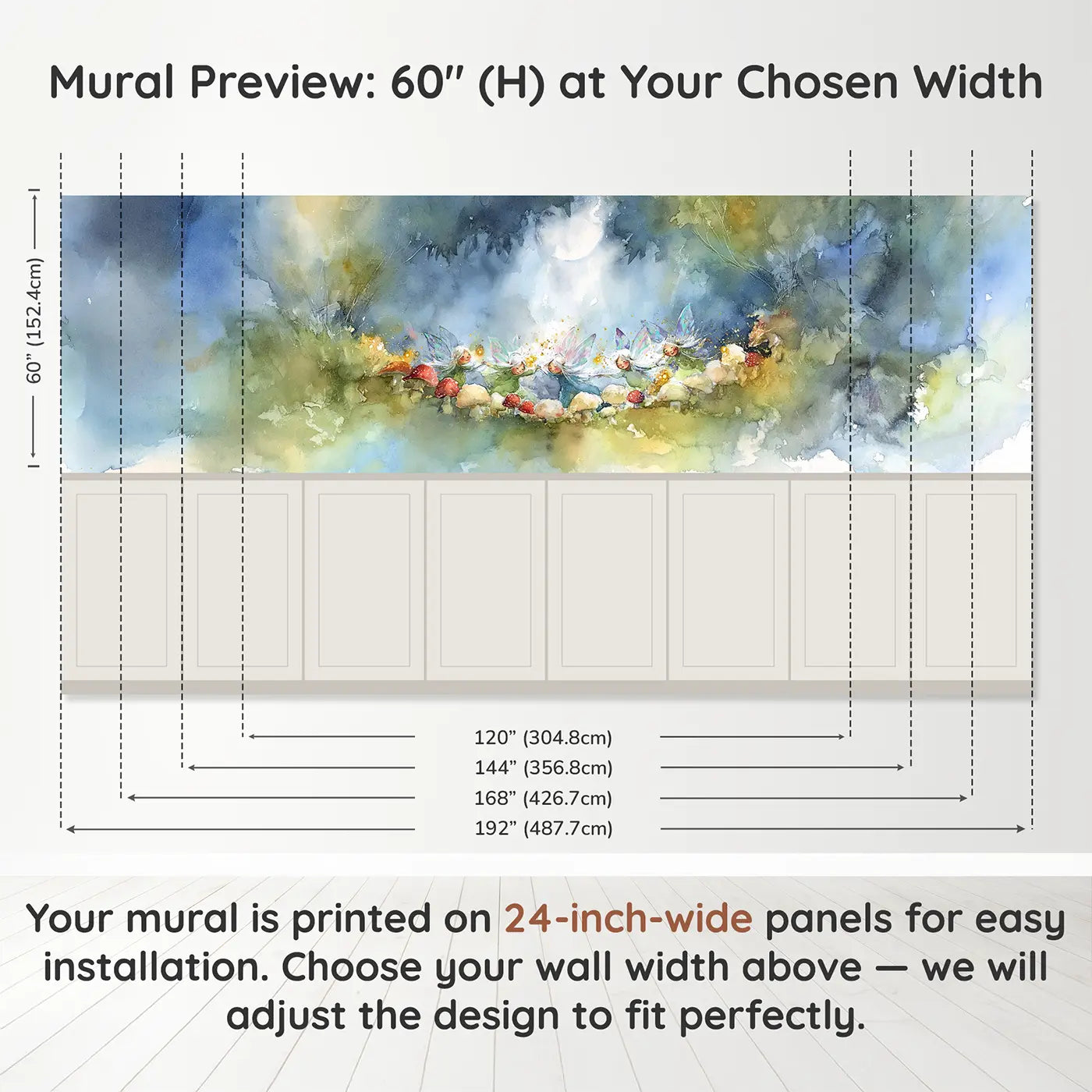 Panel dimensions for Fairy Ring Moonlit Glen Wainscoting Wallpaper by Whimsy Tots