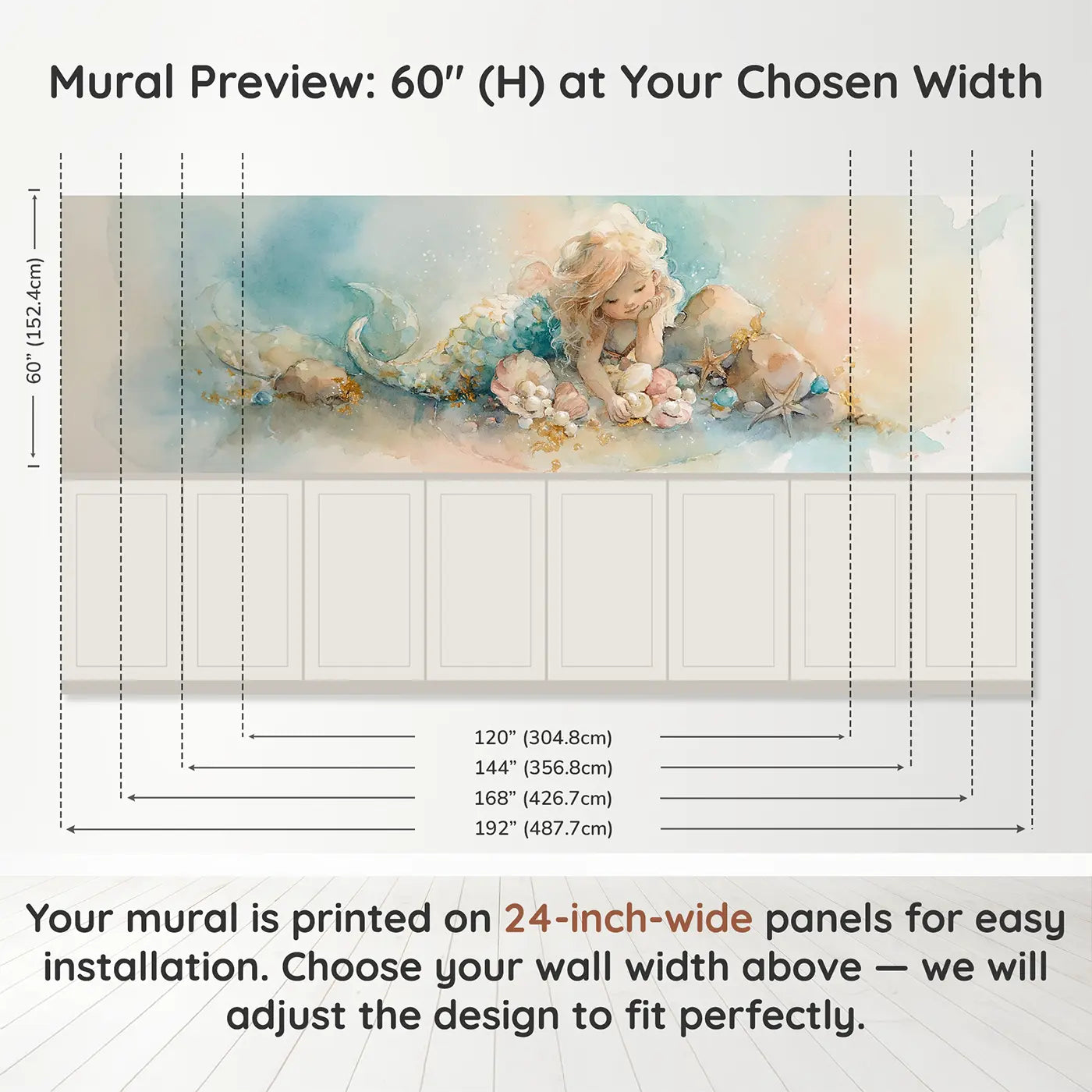 Panel dimensions for Mermaid Tide Pool Treasure Wainscoting Wallpaper by Whimsy Tots