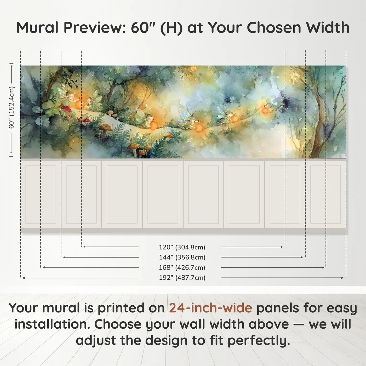 Panel dimensions for Fairy Lantern Forest Path Wainscoting Wallpaper by Whimsy Tots