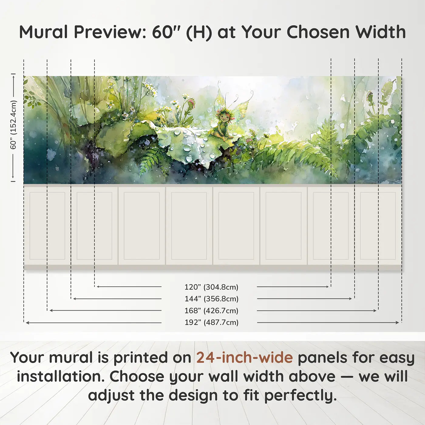 Panel dimensions for Fairy Wing Dewdrop Morning Wainscoting Wallpaper by Whimsy Tots