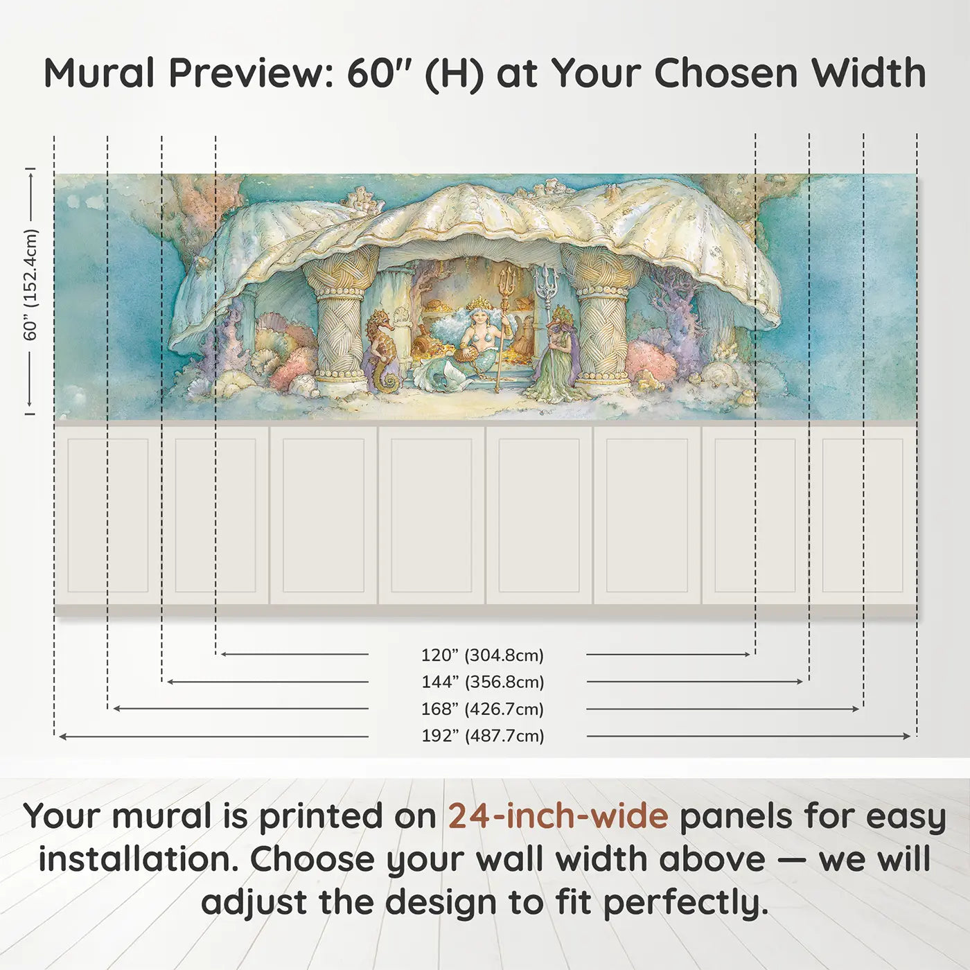 Panel dimensions for Mermaid Shell Palace Gate Wainscoting Wallpaper by Whimsy Tots