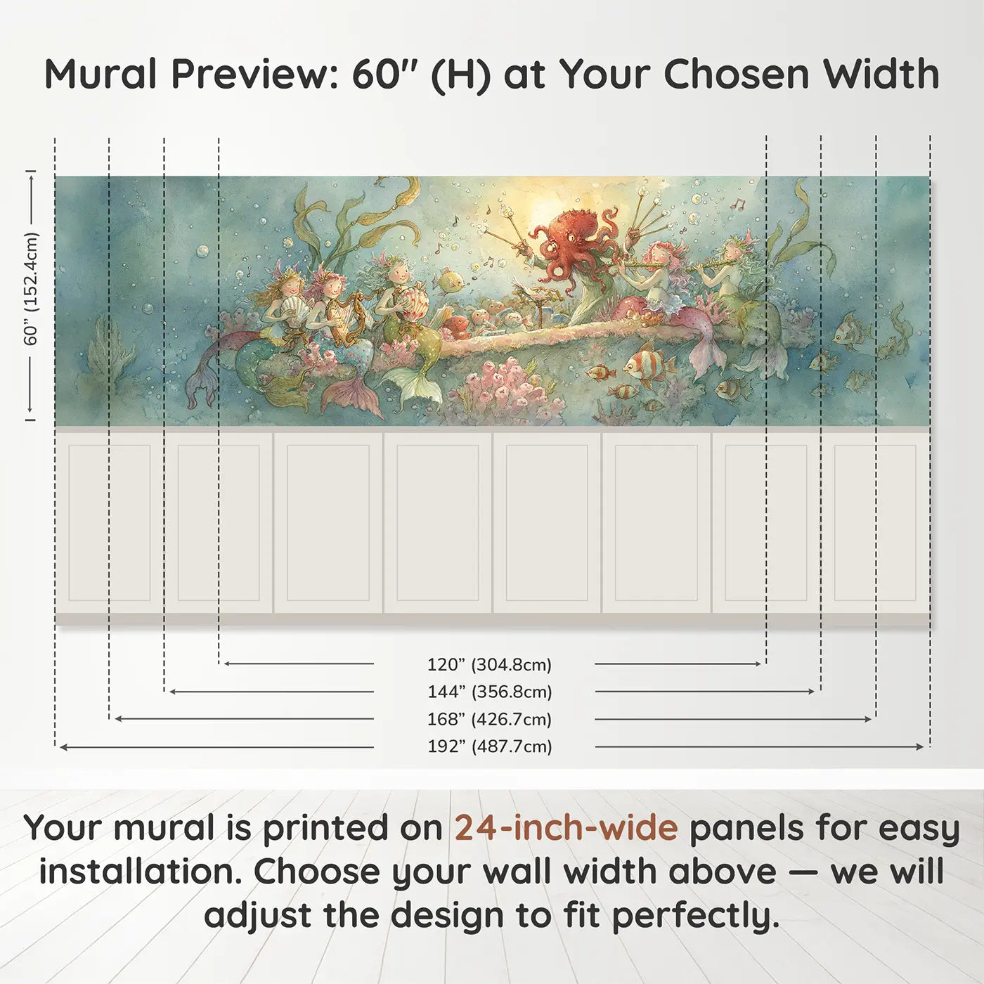 Panel dimensions for Mermaid Music Sea Concert Wainscoting Wallpaper by Whimsy Tots