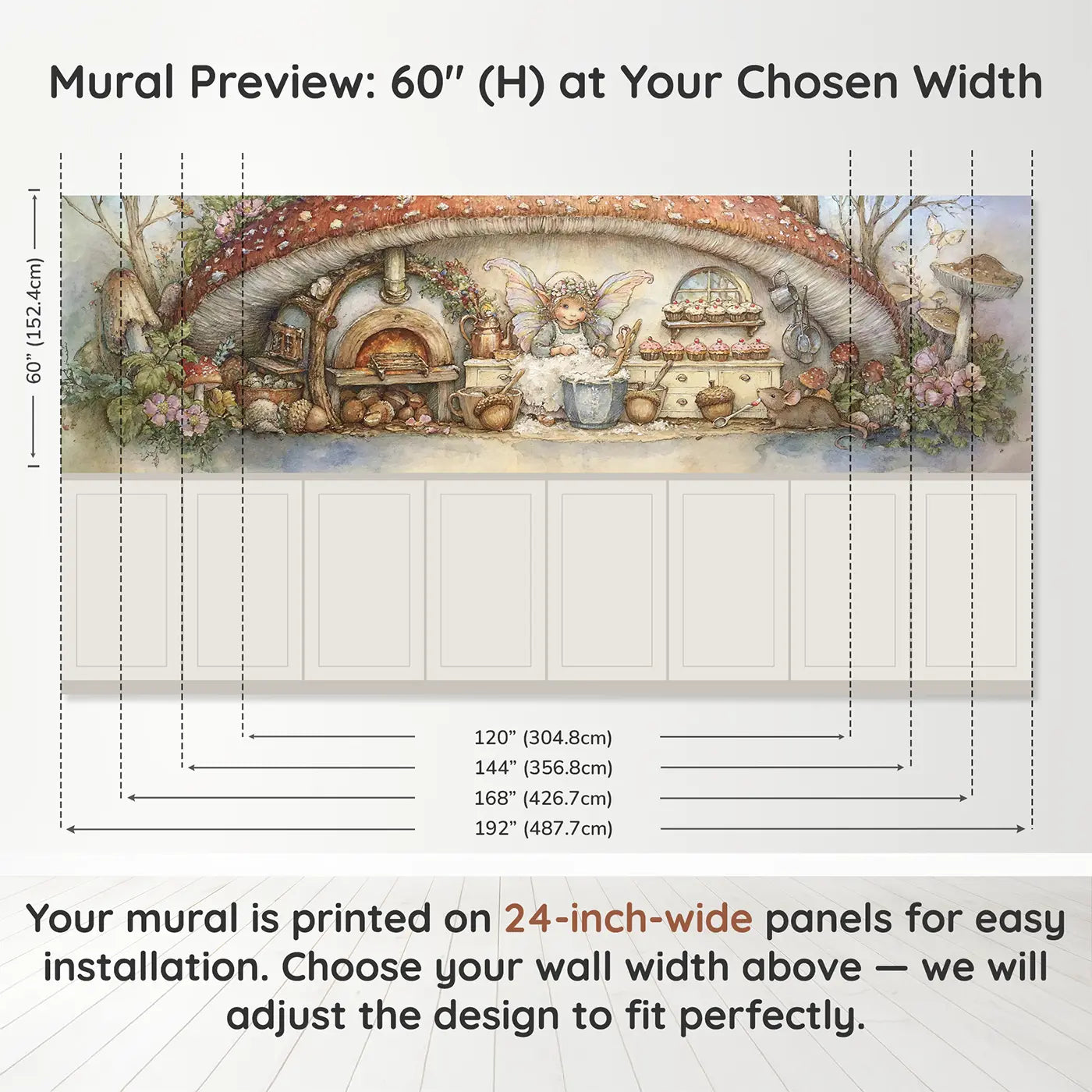 Panel dimensions for Fairy Baking Day Kitchen Wainscoting Wallpaper by Whimsy Tots