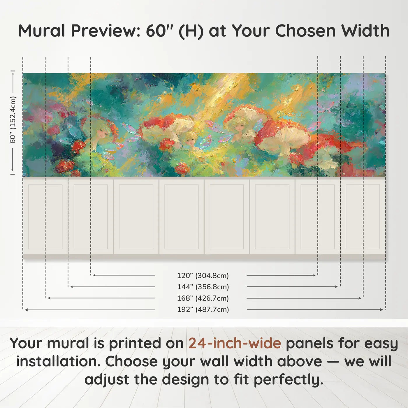 Panel dimensions for Fairy Forest Mushroom Oil Wainscoting Wallpaper by Whimsy Tots