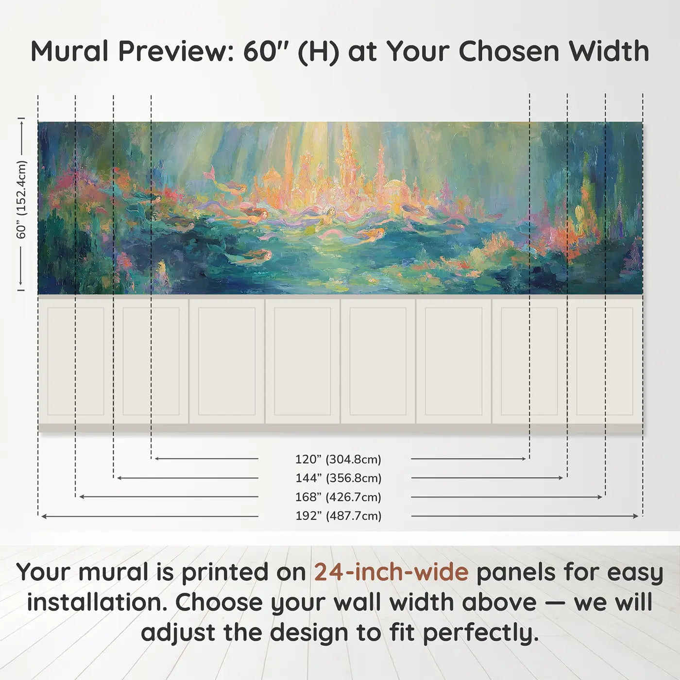 Panel dimensions for Underwater Mermaid City Wainscoting Wallpaper by Whimsy Tots