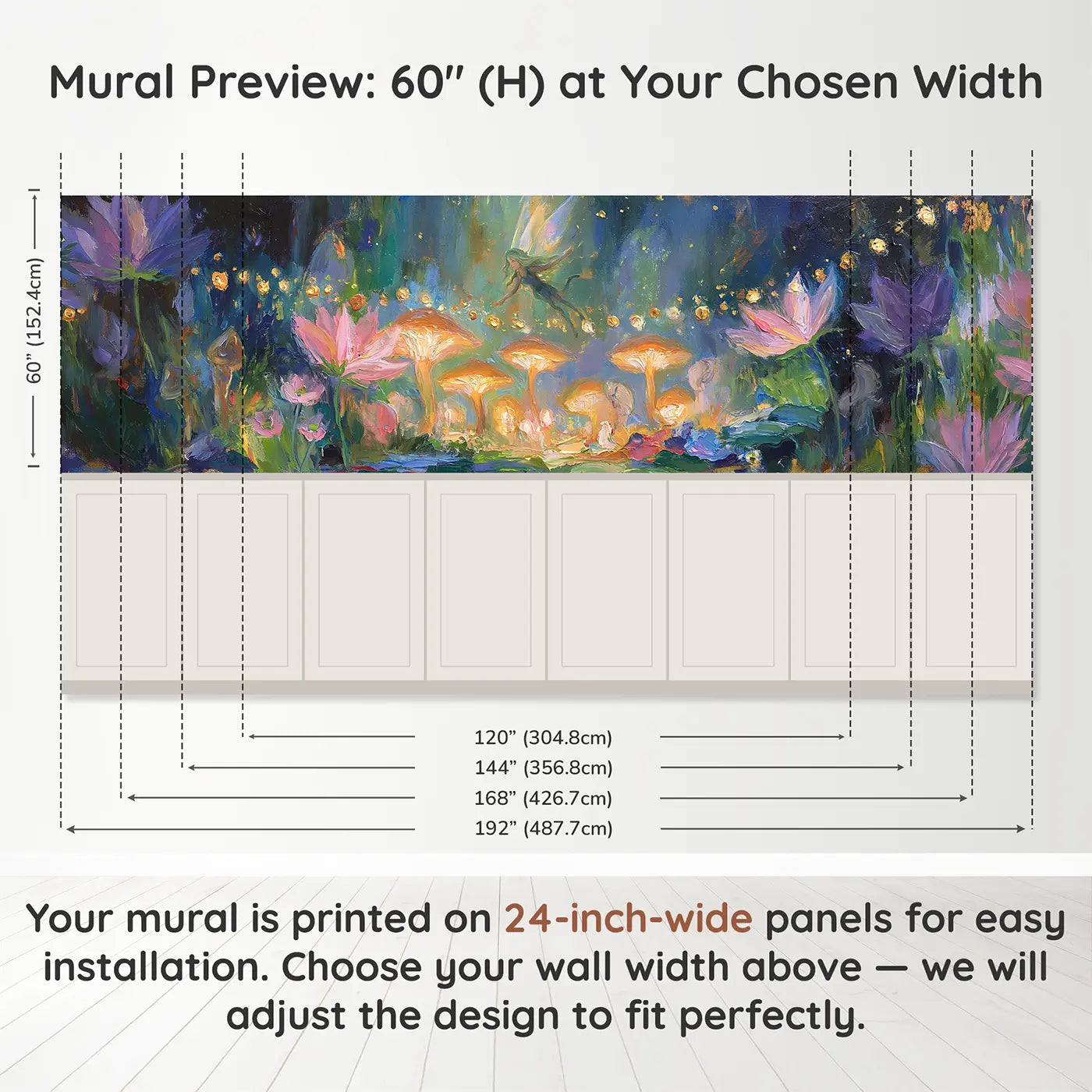 Panel dimensions for Fairy Garden Night Oil Wainscoting Wallpaper by Whimsy Tots