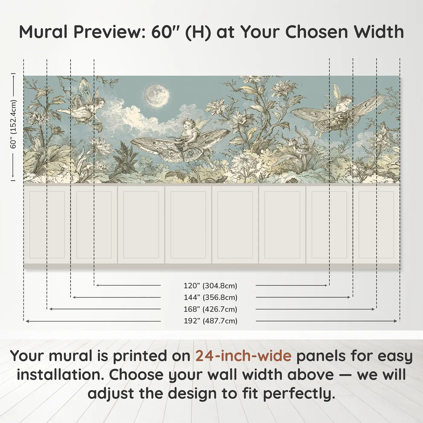 Panel dimensions for Fairy Moth Night Garden Toile Wainscoting Wallpaper by Whimsy Tots