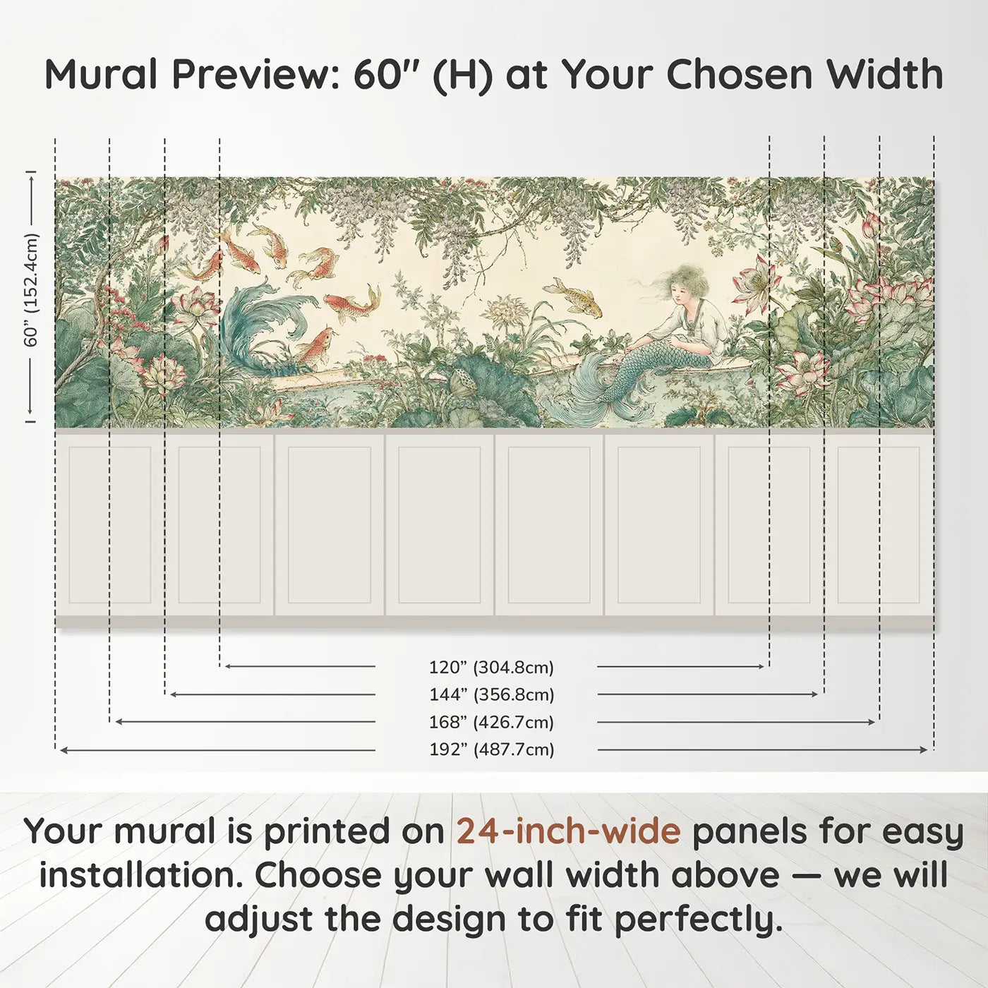 Panel dimensions for Mermaid Koi Pond Toile Wainscoting Wallpaper by Whimsy Tots