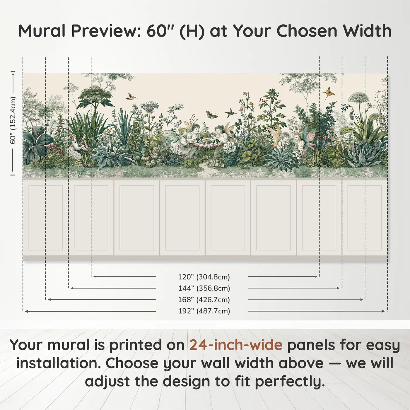 Panel dimensions for Fairy Botanical Tea Garden Wainscoting Wallpaper by Whimsy Tots