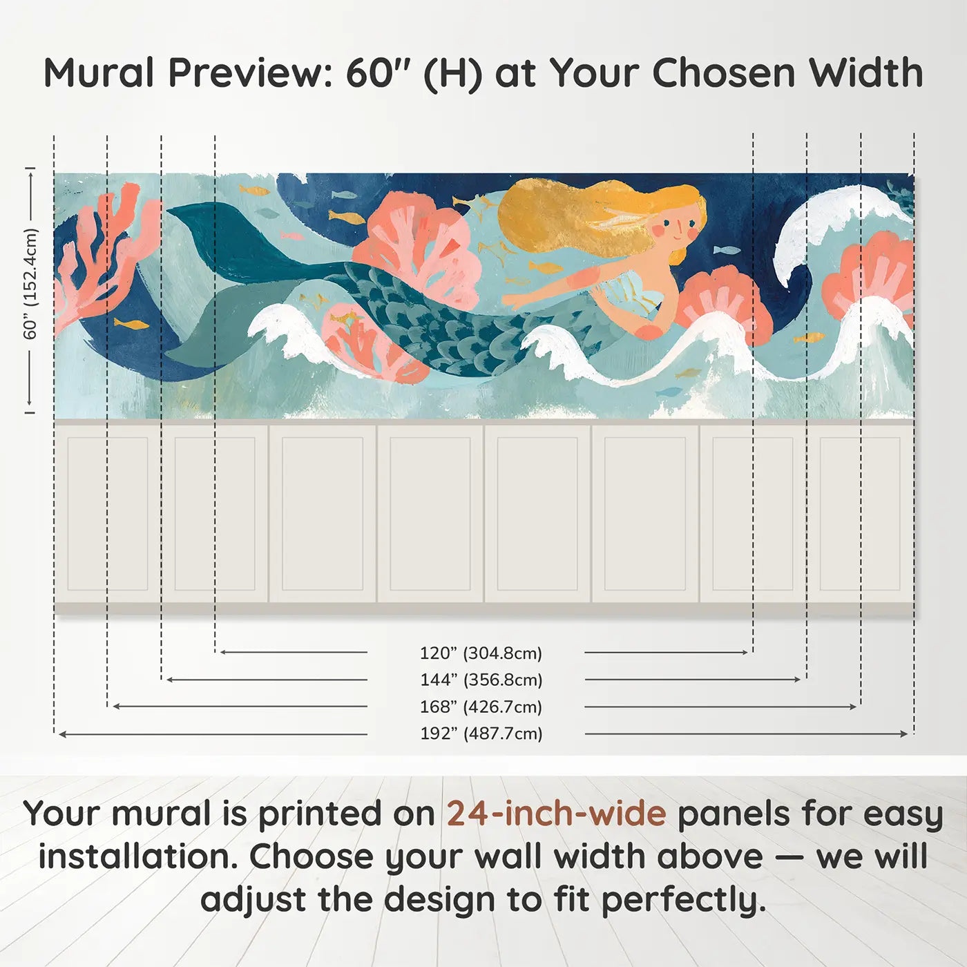 Panel dimensions for Graphic Mermaid Ocean Wainscoting Wallpaper by Whimsy Tots