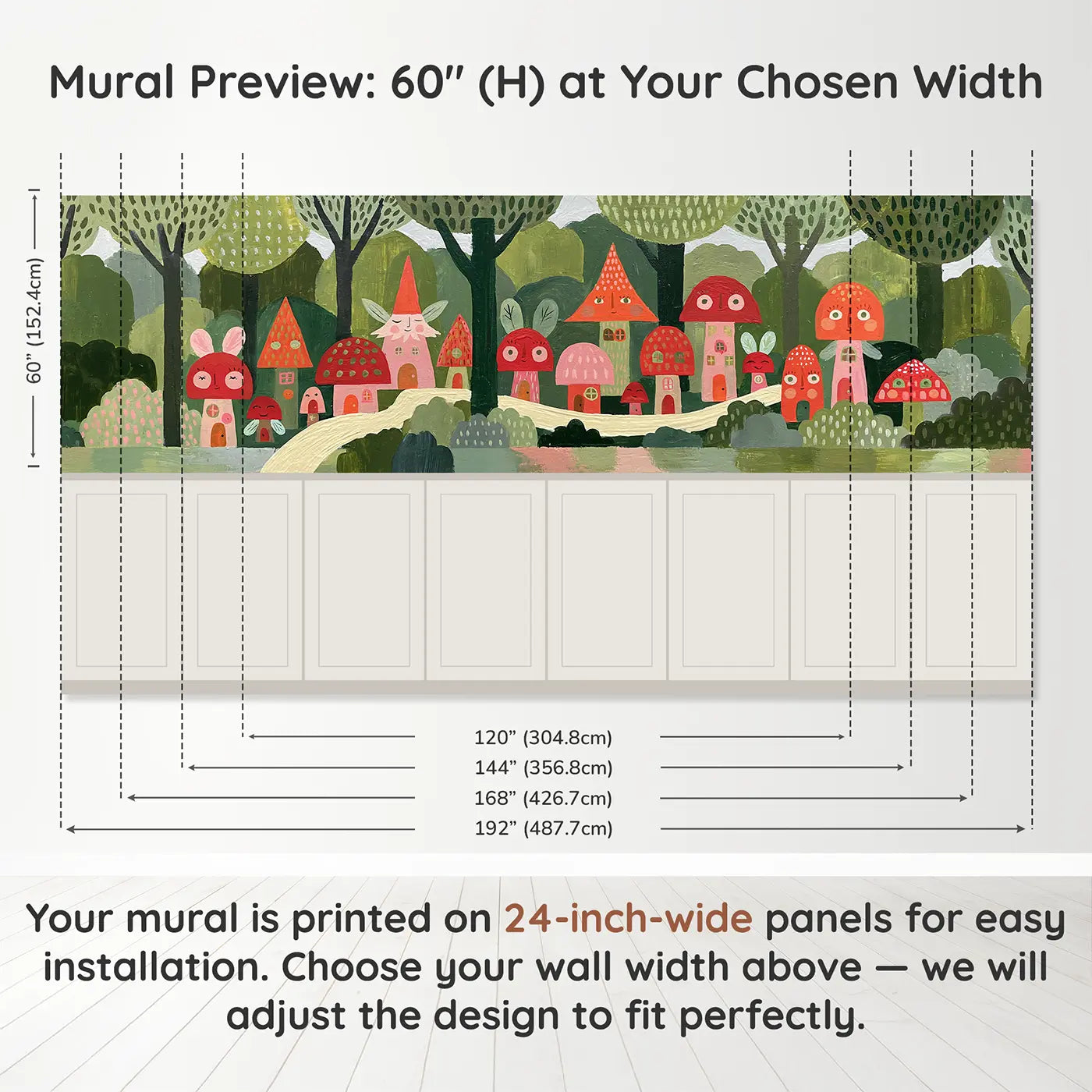 Panel dimensions for Flat Fairy Mushroom Village Wainscoting Wallpaper by Whimsy Tots
