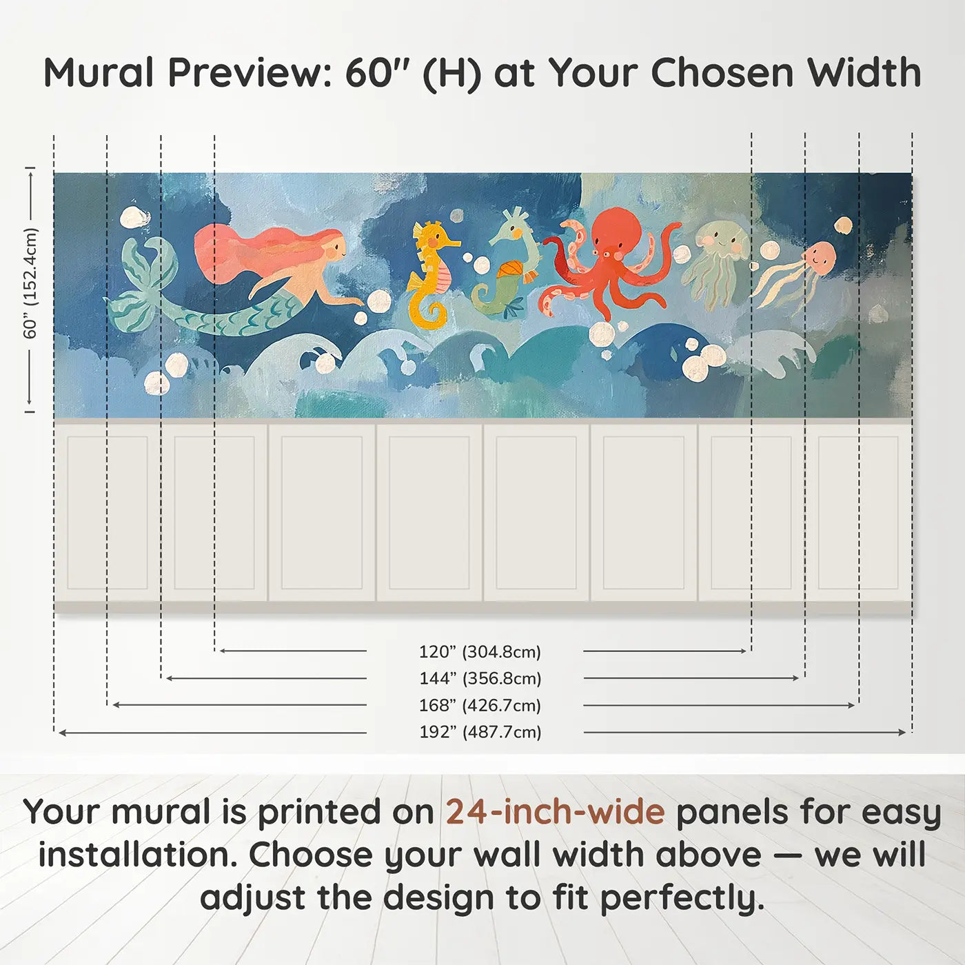 Panel dimensions for Bold Sea Creature Parade Wainscoting Wallpaper by Whimsy Tots