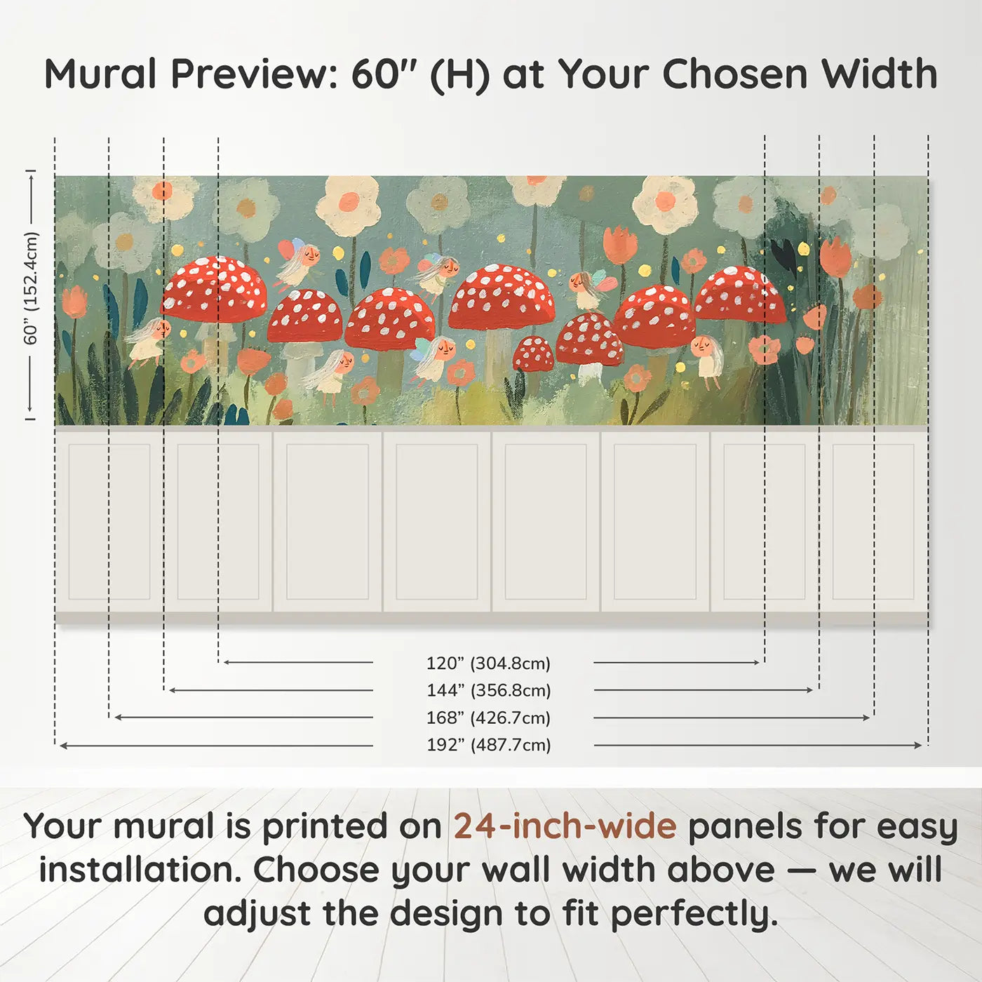 Panel dimensions for Graphic Fairy Ring Garden Wainscoting Wallpaper by Whimsy Tots