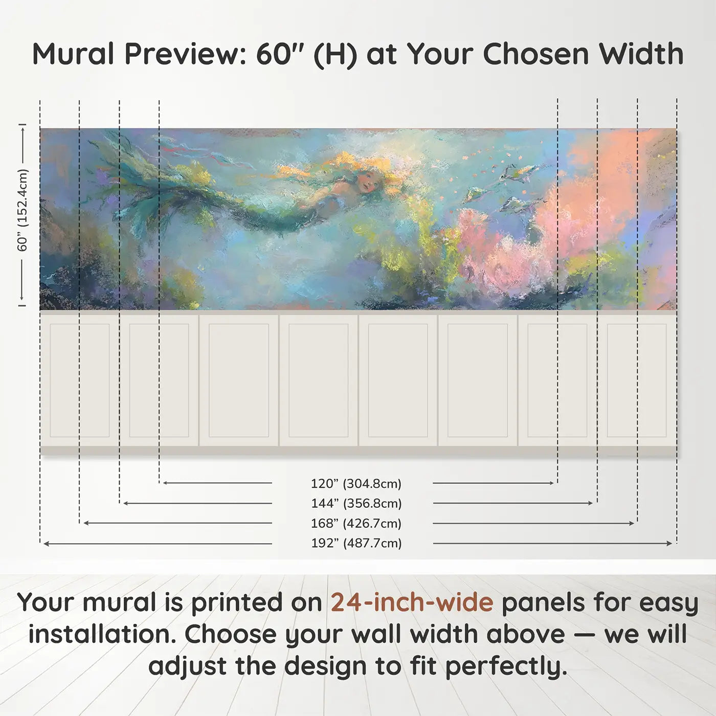 Panel dimensions for Chalk Mermaid Soft Ocean Wainscoting Wallpaper by Whimsy Tots