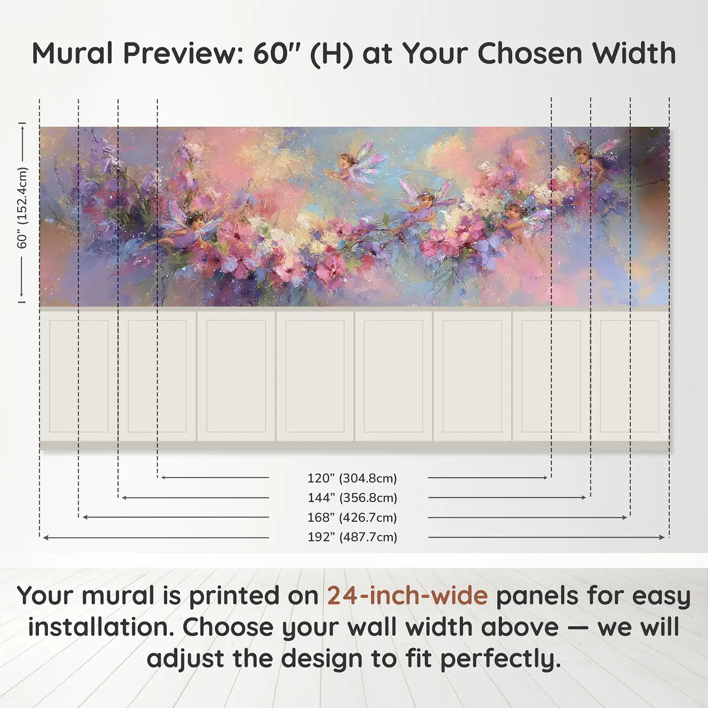 Panel dimensions for Pastel Fairy Wing Garden Wainscoting Wallpaper by Whimsy Tots