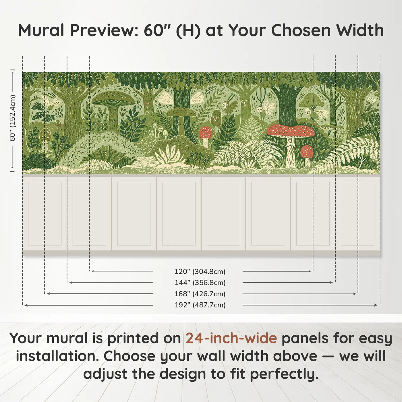 Panel dimensions for Block Print Fairy Forest Wainscoting Wallpaper by Whimsy Tots