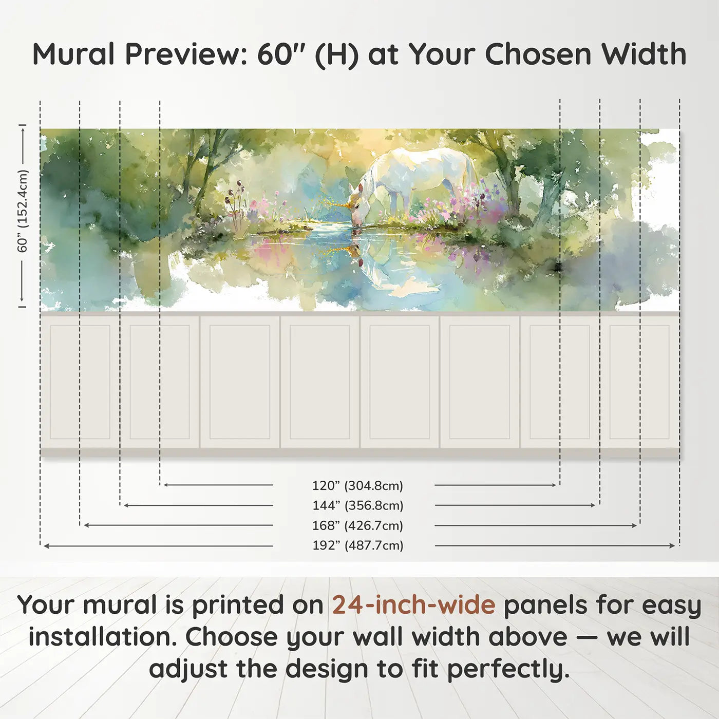 Panel dimensions for Unicorn Forest Stream Wainscoting Wallpaper by Whimsy Tots