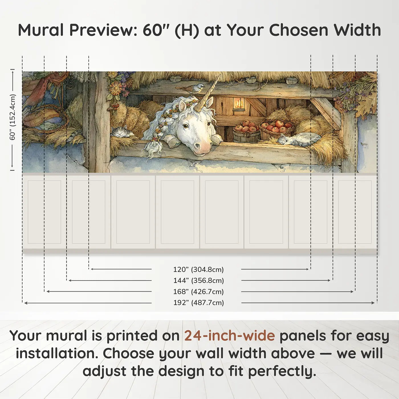 Panel dimensions for Unicorn Stable Storybook Wainscoting Wallpaper by Whimsy Tots